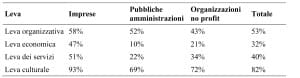 Microsoft Word - Gelosa_La conciliazione famiglia-lavoro.1[2].do