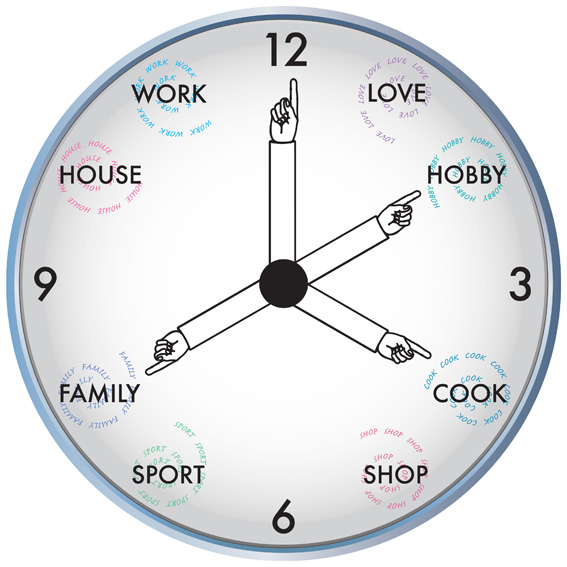 Conciliazione lavoro famiglia in Europa
